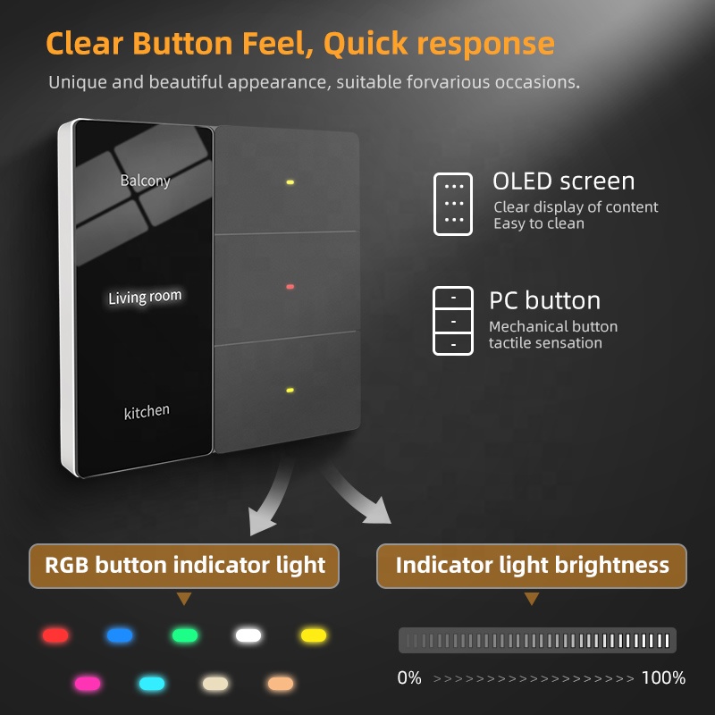 Home Wall Switch EU UK Standar - огляд і ціна Tuya Smart