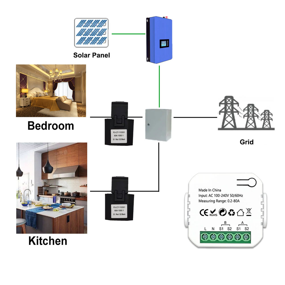 Smart ZigBee Energy Meter Bidi - огляд і ціна Sonoff Basic