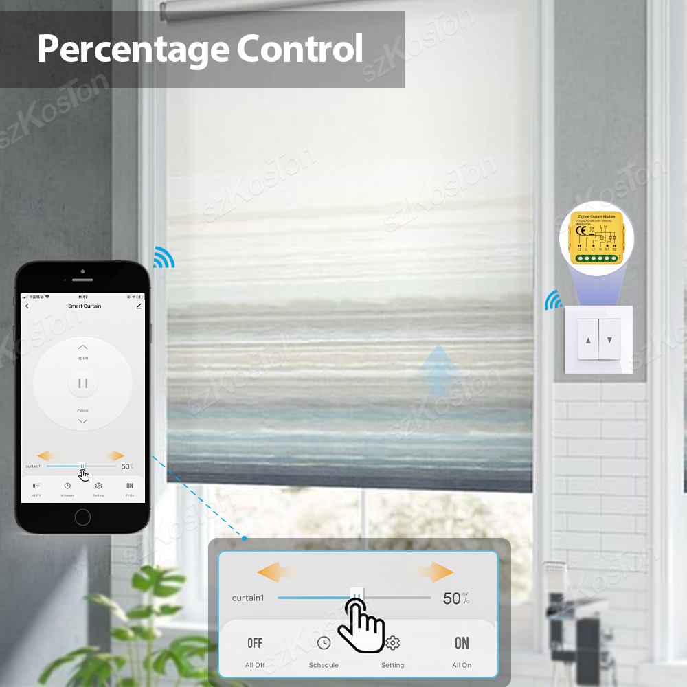 Tuya WiFi Zigbee3.0 Smart Curt - огляд і ціна Tuya 4 Channel