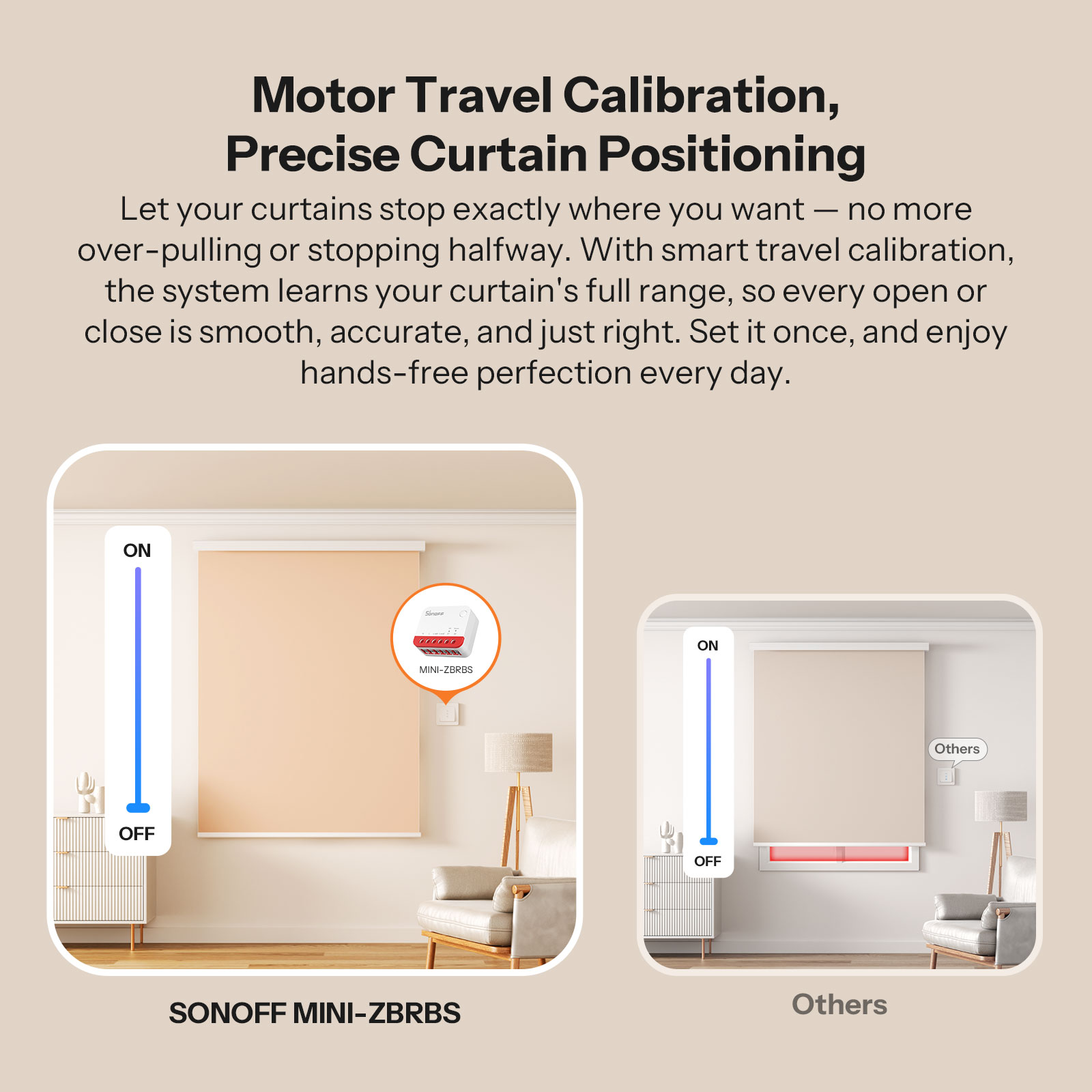 SONOFF MINI-ZBRBS Zigbee Smart - огляд і ціна Sonoff