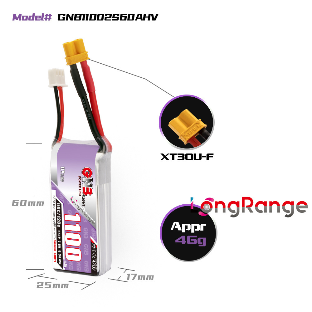 GNB 1100mAh 2S 3S 4S 6S 60C/12 - огляд і ціна Shelly Plug