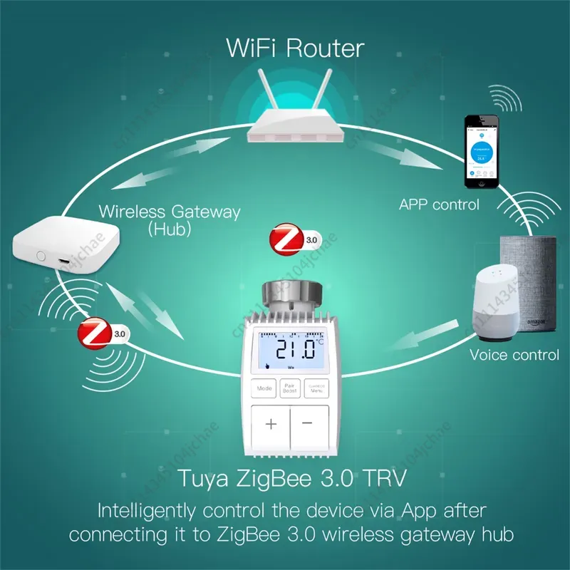 EE for Tuya ZigBee 3.0 Mini Ra - огляд і ціна Tuya Smart