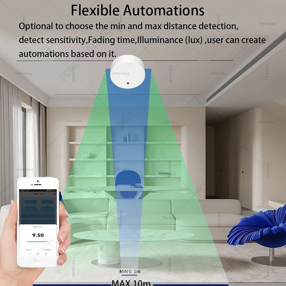 ZigBee Wifi MmWave Human Prese - огляд і ціна Tasmota